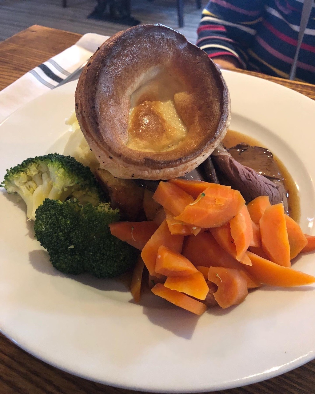 The Sun Inn Roast Beef Dinner The Nottingham Food Blog